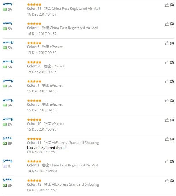 newborn waps buyer feedback