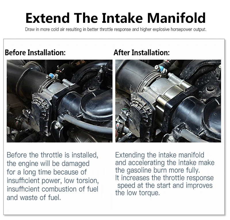 NICECNC Throttle Body Spacer Air Intake Manifold Extender Adaptor Kit For Jeep Grand Cherokee For VW Routan 3.6L V6 2011-2014