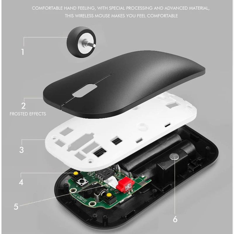 B. O. W тонкая Бесшумная перезаряжаемая беспроводная мышь, тонкая оптическая мышь с usb-приемником для ноутбуков, ПК, ноутбуков, компьютеров, Macbook
