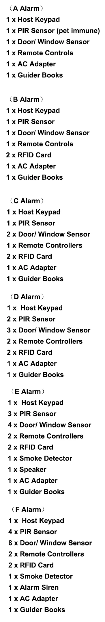 PSCBT wifi GSM сигнализация охранная сигнализация Приложение IOS Android управление для жилого дома охранная сигнализация французский итальянский