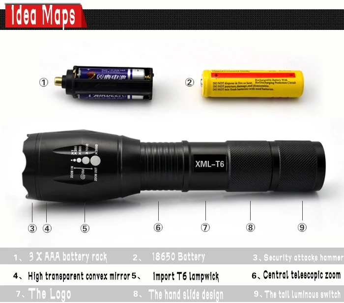 Светодиодный фонарь XM-L T6 2000 LM высокая Мощность факел фонарик с изменением масштаба свет+ 18650 Батарея+ Зарядное устройство+ велосипедная стойка+ тканевая крышка