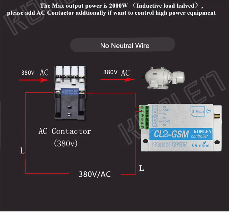 GSM Controller 16