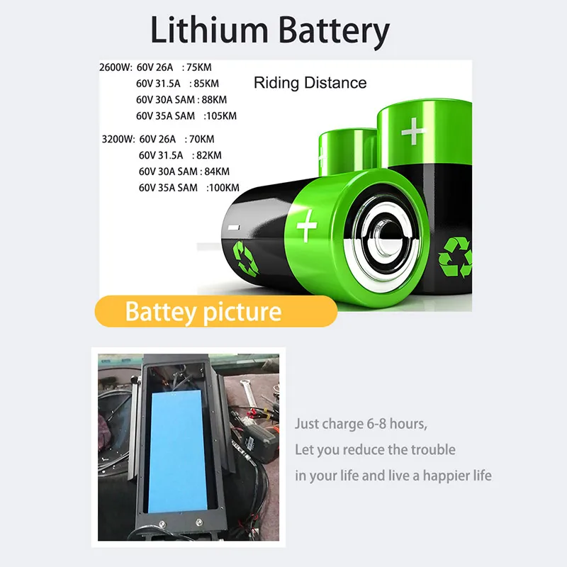  60V 3200W Adult Electric Scooter 80km/h foldable hoverboard 60V 35A Samsung electric kick scooter 1