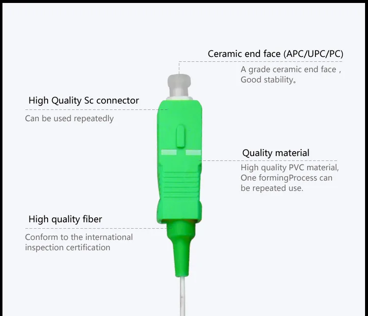 SC-APC-SC-APC_01