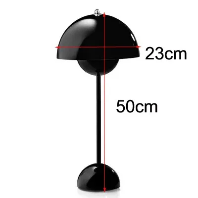 size