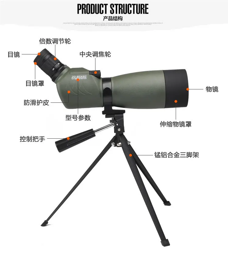 GX0108