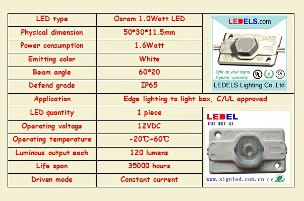 Высокая мощность 12 В 1.6 Вт водонепроницаемый 5 лет гарантии включены в номенклатуру UL светодиодный модуль для light box освещения