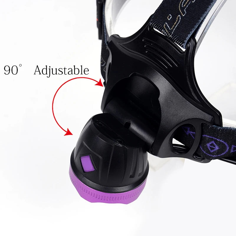 LED Headlamp 18650