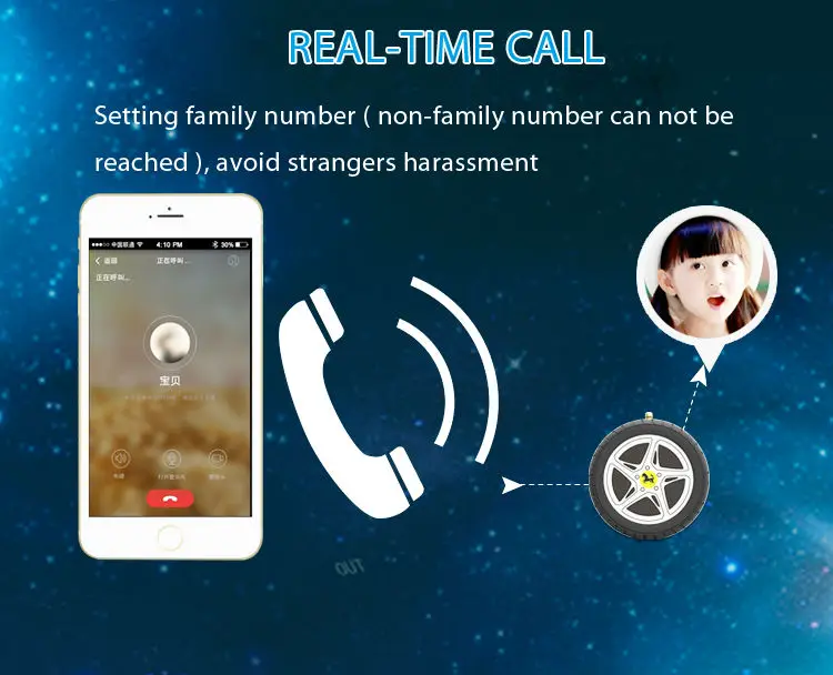 Микро мини скрытый gps локатор анти-потеря трекер шины дизайн в режиме реального времени вызова позиционирования веб-/приложение отслеживания для автомобиля детей