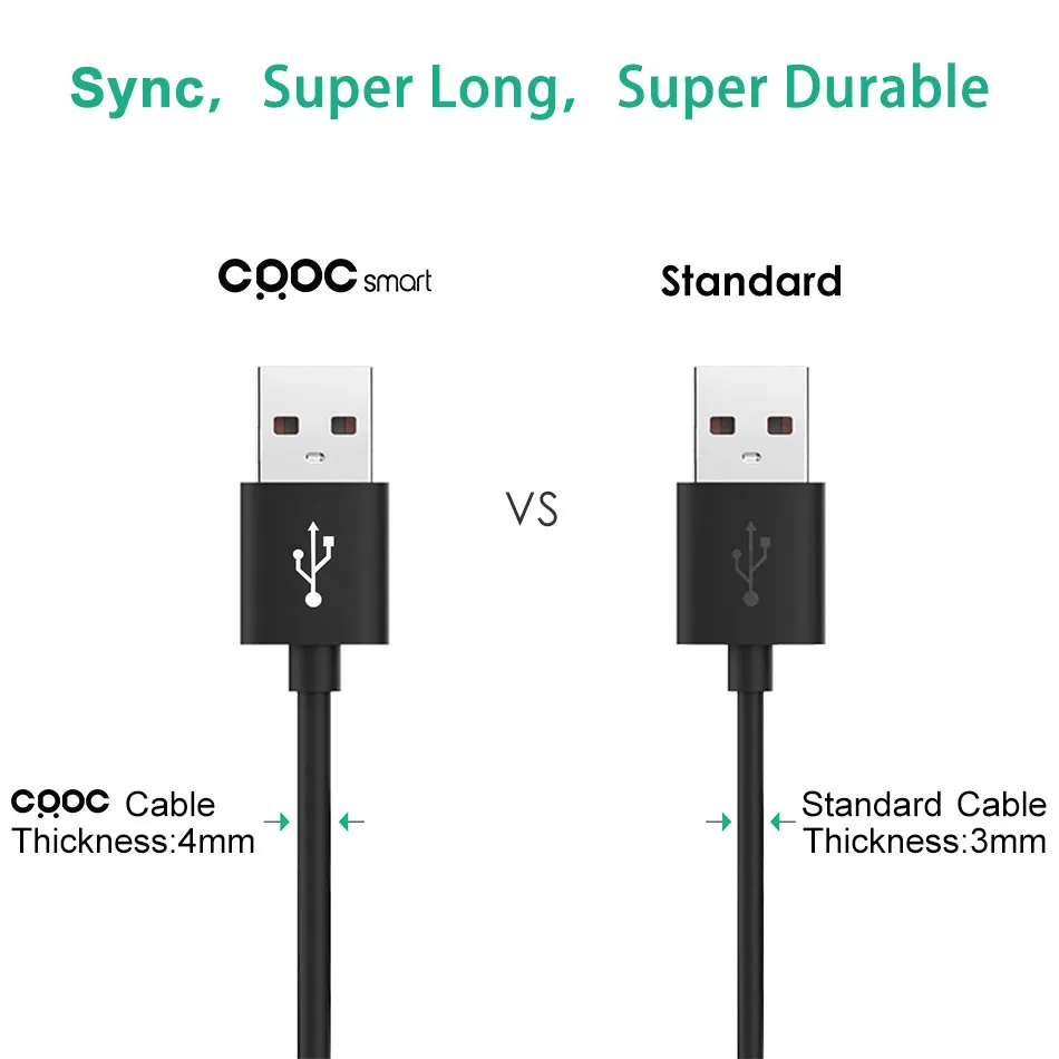 Micro Usb кабель, CRDC Quick Charge 3,0/2,0 кабель для быстрой зарядки 480 Мбит/с кабель для передачи данных для samsung Xiaomi 1 м 2 м 3 м кабель для телефона Android