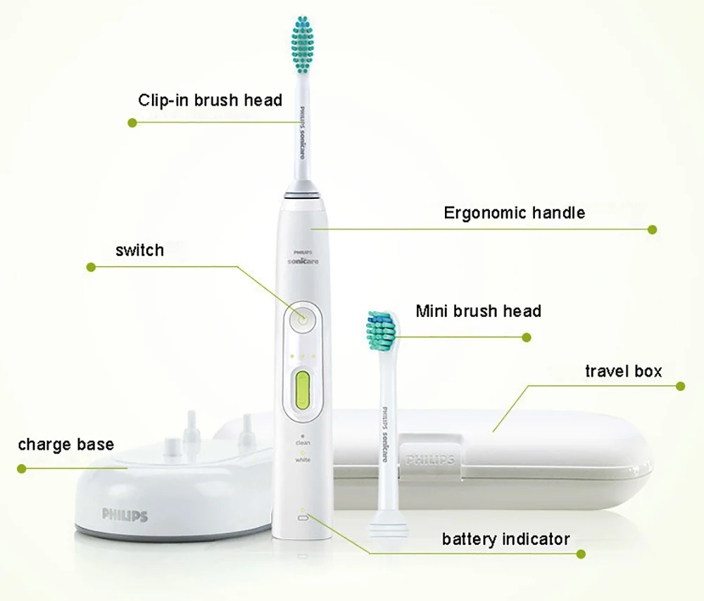 Philips Sonicare HealthyWhite взрослая звуковая электрическая зубная щетка перезаряжаемая HX8962/05 два умных режима с 2 головкой щетки 100-220 В