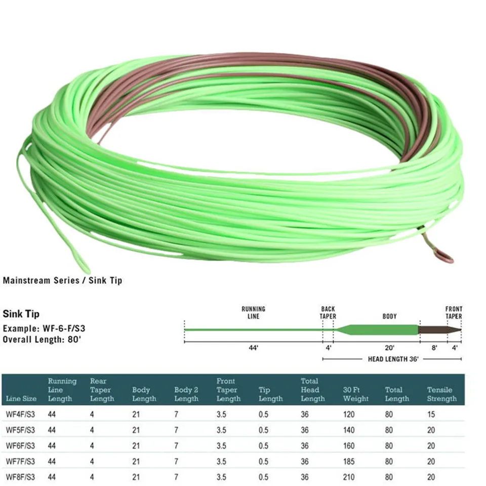 Maximumcatch غرق تلميح 80FT 4-8WT البني/الليمون الأخضر اللون صنارة صيد السمك بذبابة الصيد الصناعية الوزن إلى الأمام العائم يطير خط
