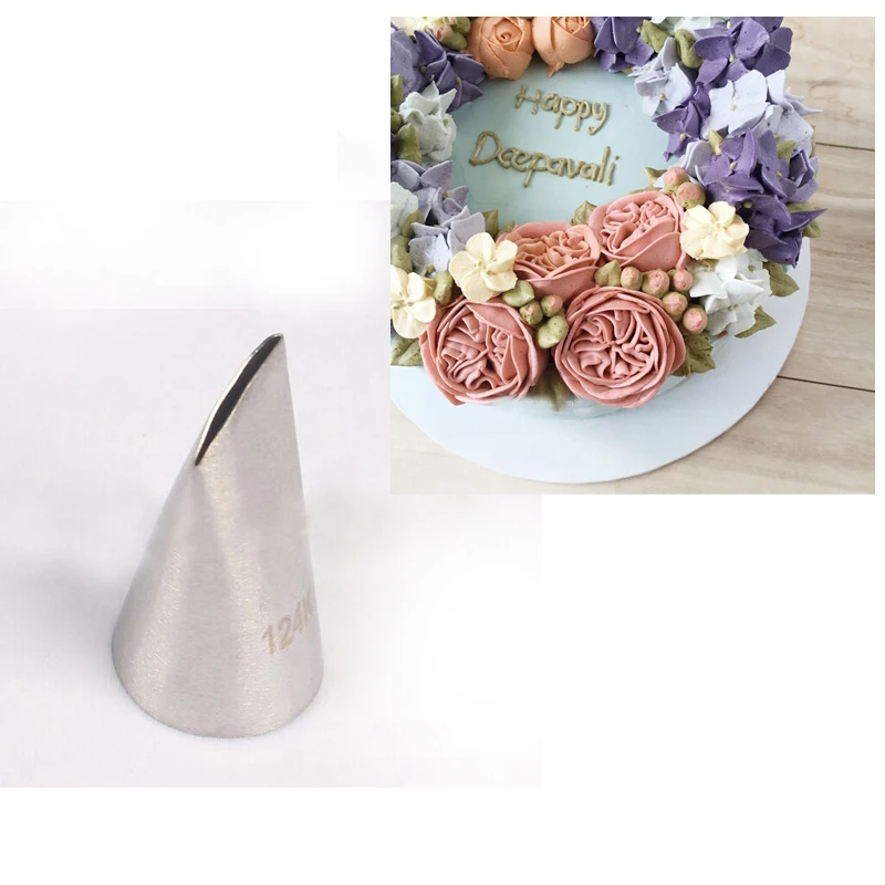How To Use No Cake Tip How To Use No Cake Tip