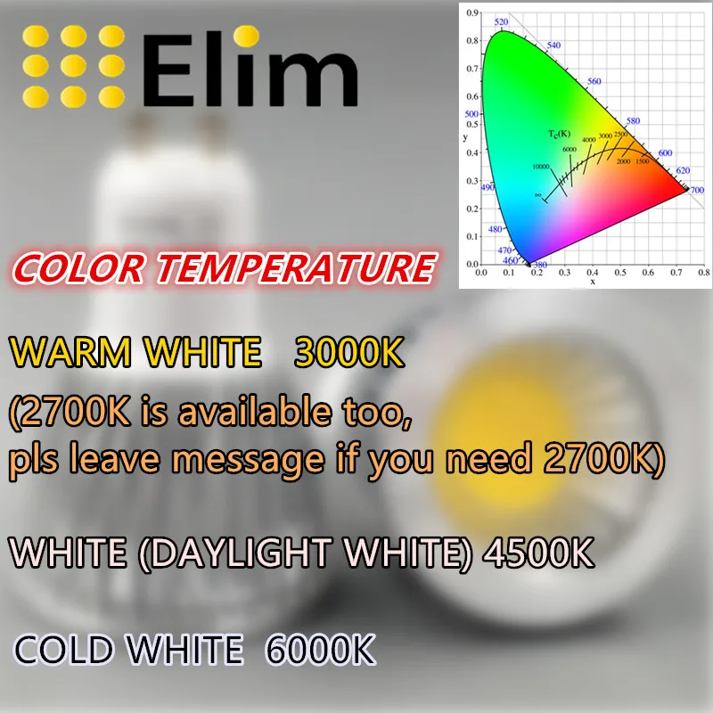 Светодиодный светильник GU10 COB mini GU10 MR16 с регулируемой яркостью, теплый белый точечный светильник, лампа 3 Вт 35 мм, Светодиодный точечный светильник, сменная галогенная лампа