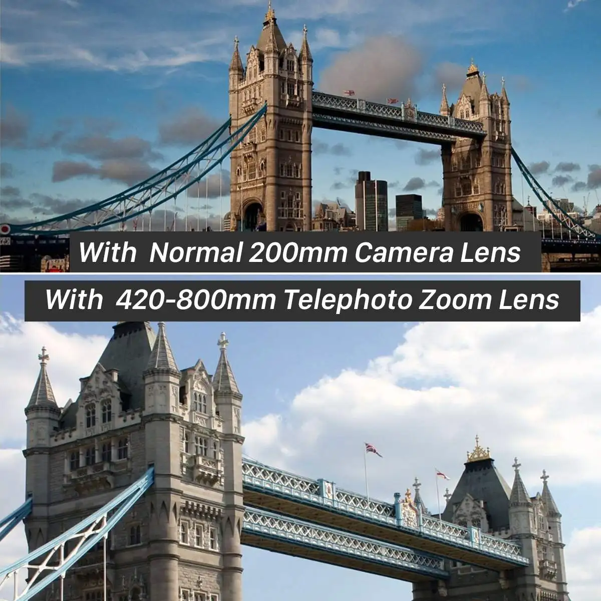Объектив камеры 420-800 мм F/8,3-16 супер телеобъектив ручной зум-объектив для Canon для Nikon/sony/Pentax DSLR SLR