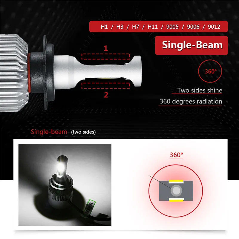 Flintzen 2 Шт Автомобильные передние фары LED наборы колб H7 светодиодный H4 HB3 H11 H1 9005 светодиодный фар автомобиля H3 6000 K 72 W фары для автомобилей фары лампы