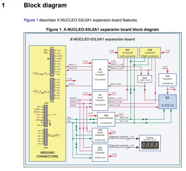 X-NUCLEO-53L0A1 INFO 2