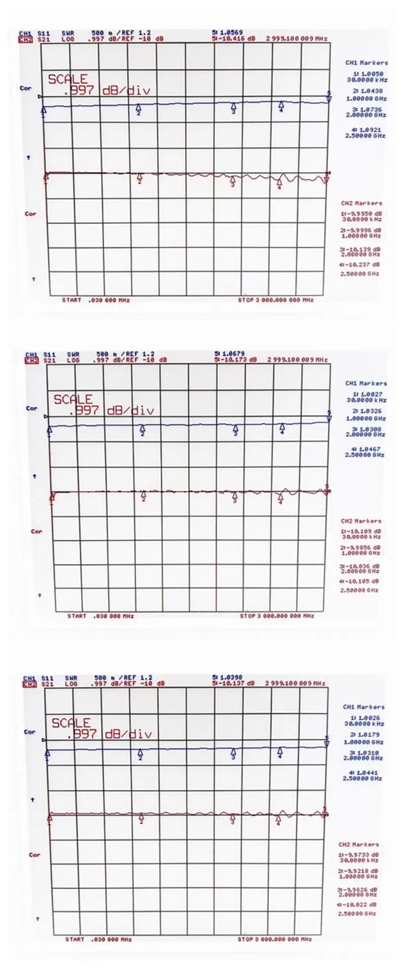 Beceb 2 Вт N-JK rf аттенюатор, DC-3GHz, 50ohm 1db, 2.db, 3db, 5db, 6db, 10db, 15db, 20,30, 40db