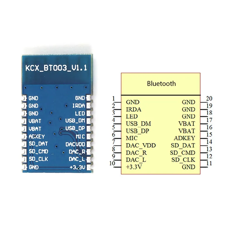Bluetooth Audio Receiver Module Audio Formats MP3 WMA WAV FLAC Decode Board Lossless Bluetooth 4.2 Music Module Board