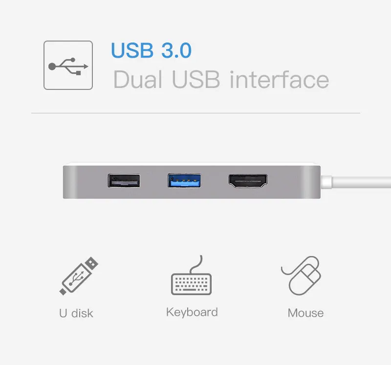 Yojock 7 в 1 USB-C USB адаптер с доставкой питания HDMI SD TF кард-ридер Ethernet для ноутбука MacBook USB 3,0 type C адаптер