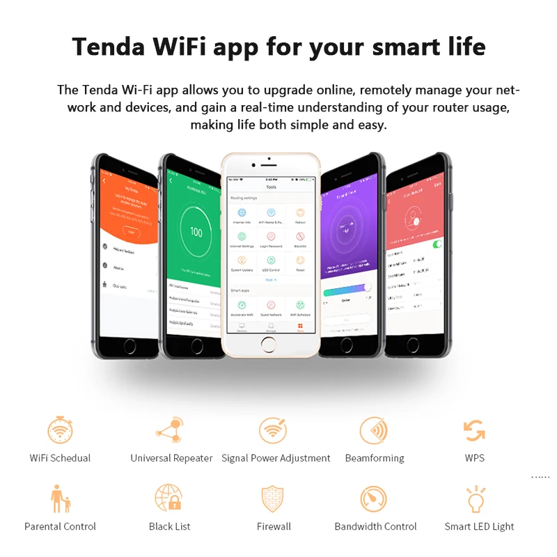 Tenda AC10 AC1200 Беспроводной Wi-Fi маршрутизатор двухдиапазонный 2,4G/5G гигабитный порт 802.11AC с антеннами высокого усиления приложение