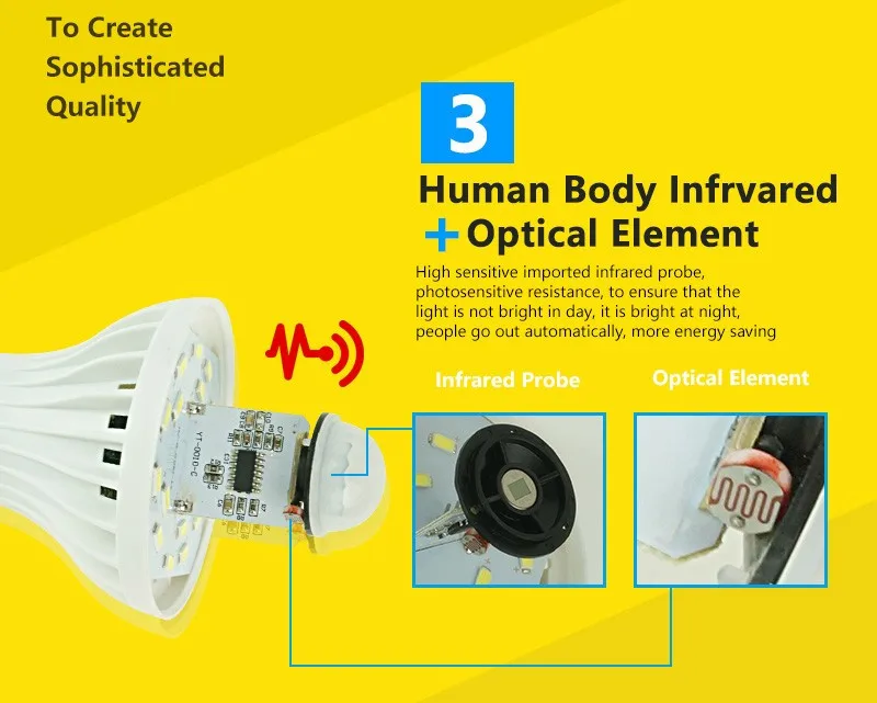 E27, 220 В, светодиодный датчик, лампа, ПИР, инфракрасное движение/звук+ светильник, Датчик управления, автоматический, умный, обнаружение тела, светодиодный SMD 5730