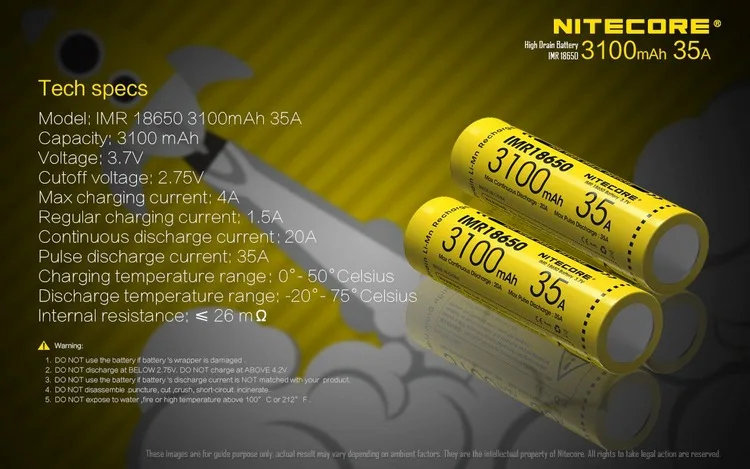 NITECORE IMR18650 2500mAh 35A 3,7 V литий-ионная защищенная аккумуляторная батарея с высокой производительностью для паровых устройств вейперов(1 шт./плоский верх