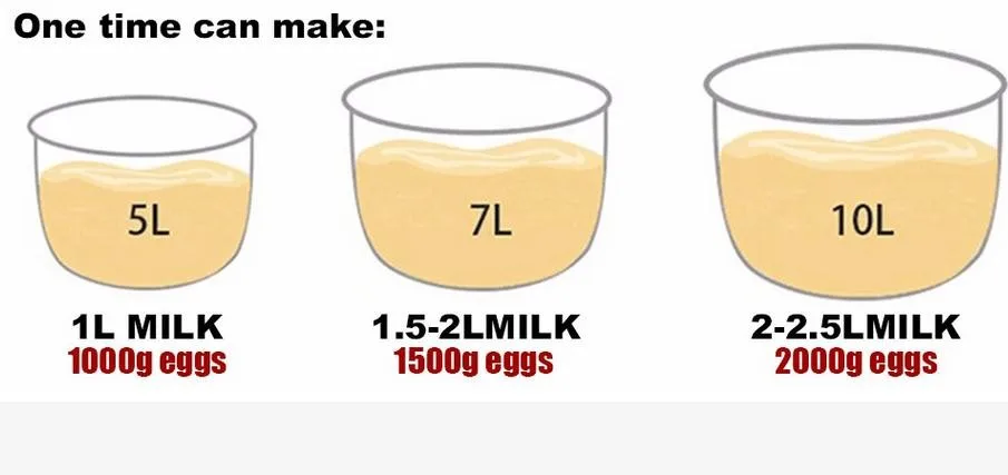 5 л смеситель 5L 7L 10L коммерческий стенд Еда смеситель яйцо крем смешивания муки из нержавеющей стали планетарный миксер Еда процессор