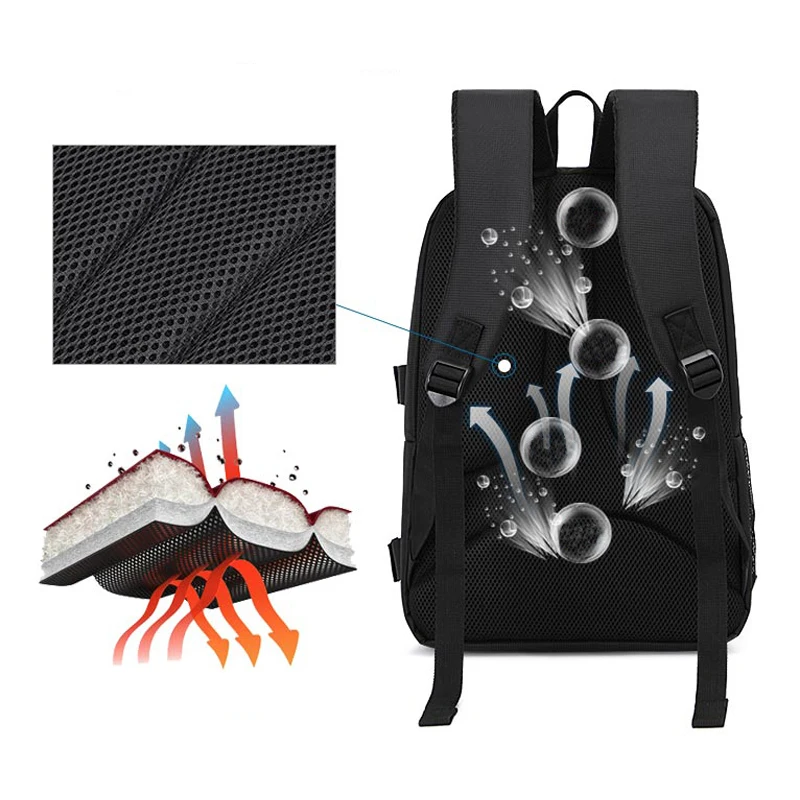 camera bag Backpack 3