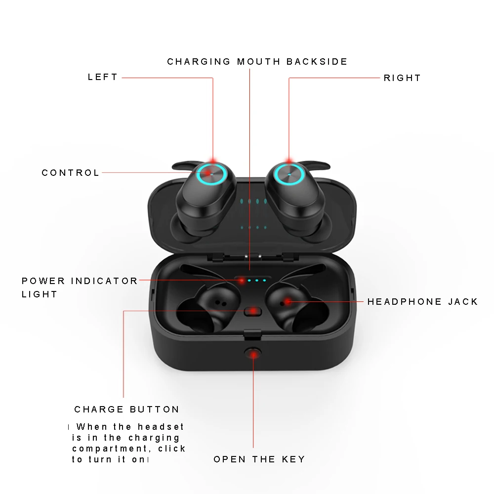 T1 стручки наушники-вкладыши TWS с Беспроводной Bluetooth наушники 5,0 гарнитуры Стерео Беспроводной Handsfree игровой мини спортивные bluetooth-гарнитуры