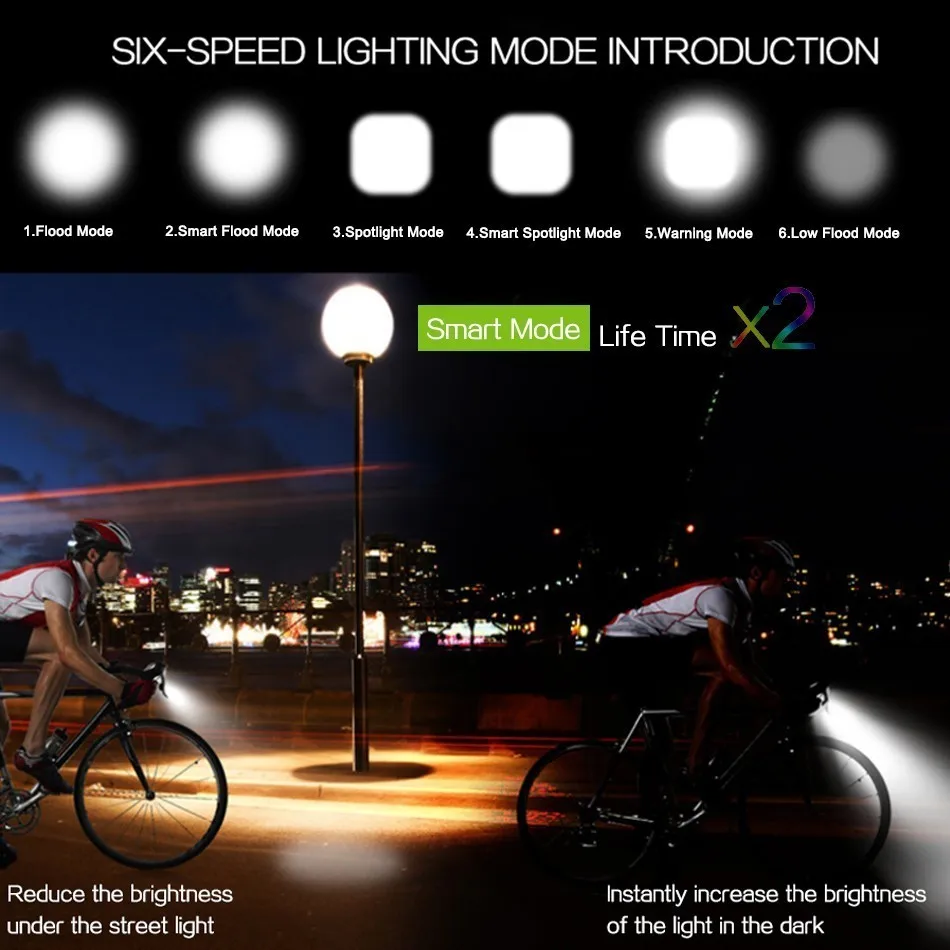 Flash Deal WorthWhile Smart Bicycle Front Light Sensing Intelligent Flashlight for Bike Accessories with Speaker USB Charging Cycling Lamp 3 Flash Deal WorthWhile Smart Bicycle Front Light Sensing Intelligent Flashlight for Bike Accessories with Speaker USB Charging Cycling Lamp 3