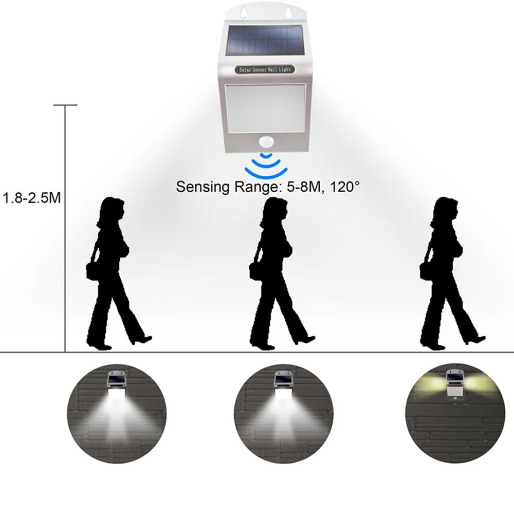 Солнечные многофункциональный Солнечный настенный светильник Водонепроницаемый аварийного светодиодный индукции тела настенные