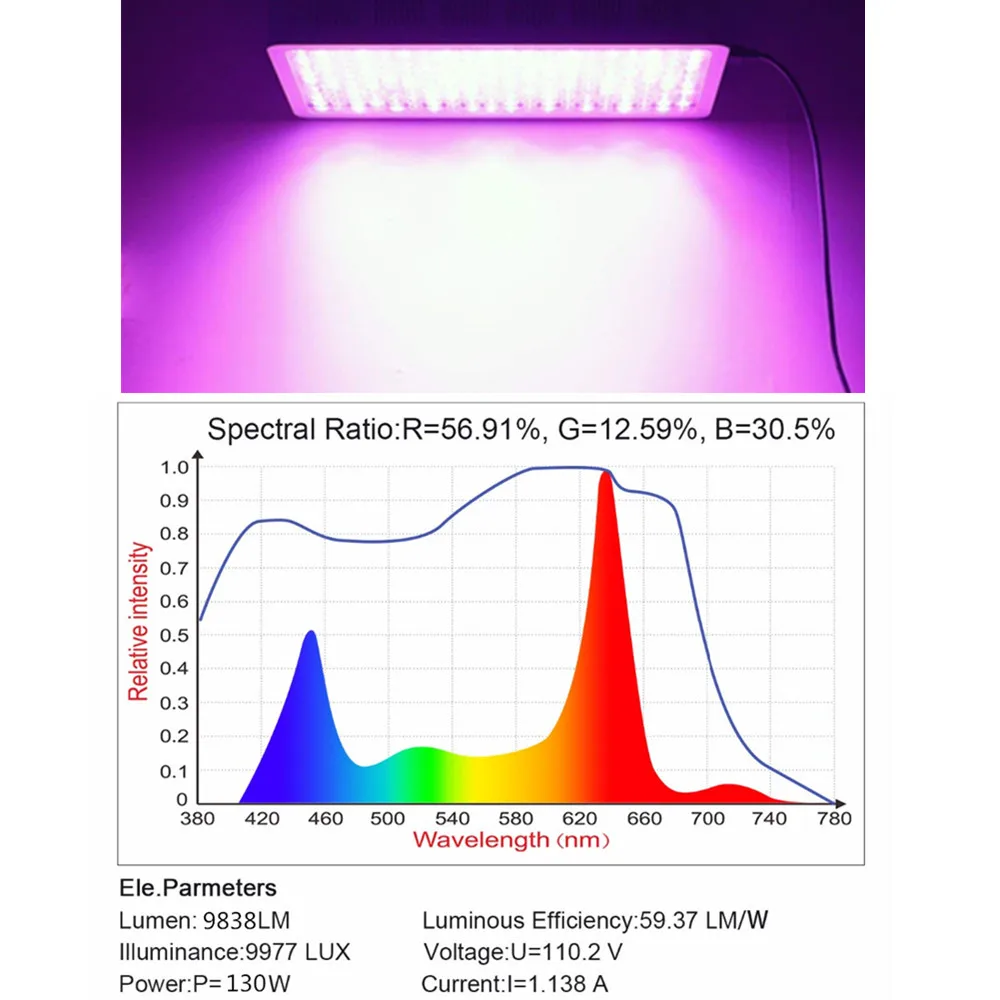 Mtpake светодиодный grow light 300/600/800/1000/1200/1500/1800/2000 W полный спектр для комнатных растений парник, теплица для выращивания растений с/х Светодиодная лампа