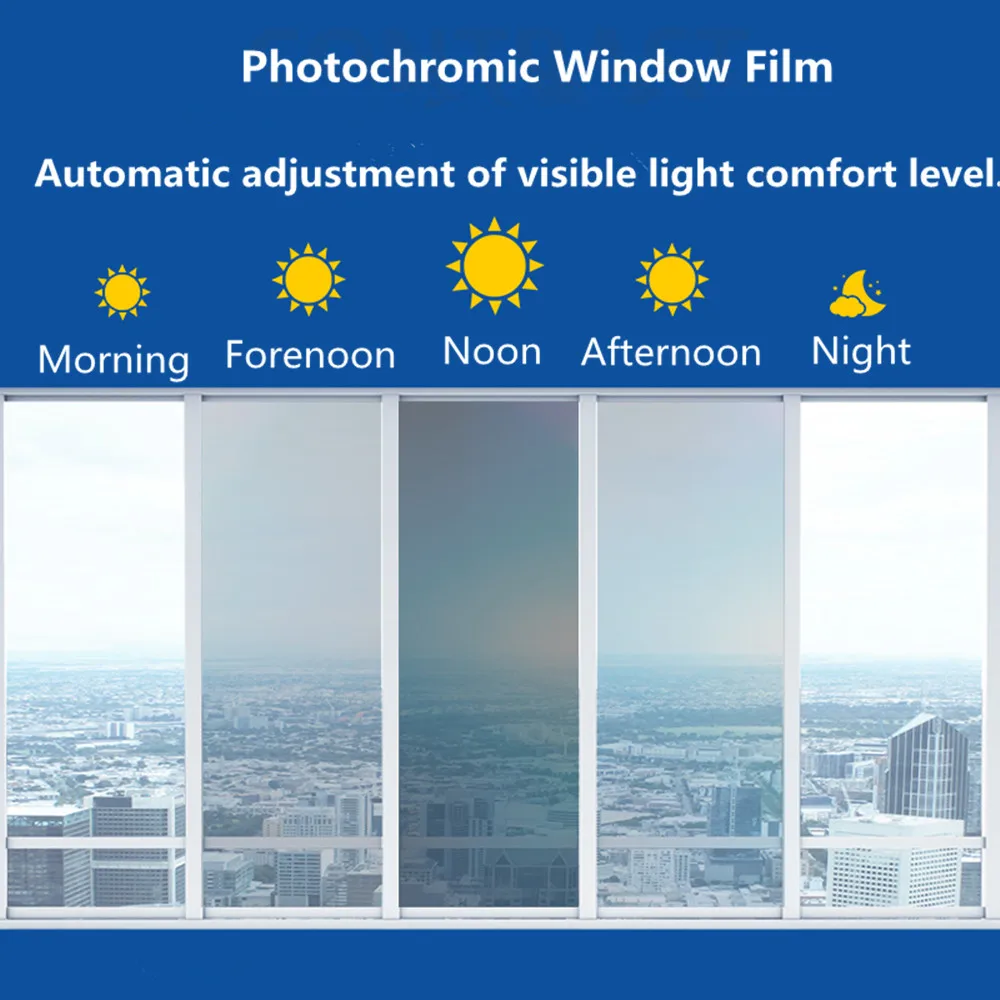 HOHOFILM VLT 75%-20% Car Photochromic Window Tint Ceramic Tint Sun Blocking Light Control Film for Home and Car Windows 8x12