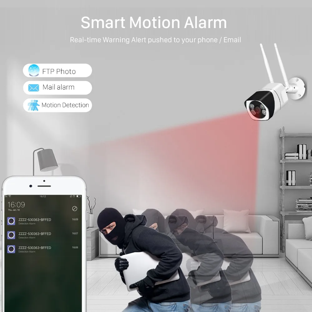 IP камера ANBIUX HD 1080P 720P с вилкой 1A Wi Fi ONVIF|Камеры видеонаблюдения| |