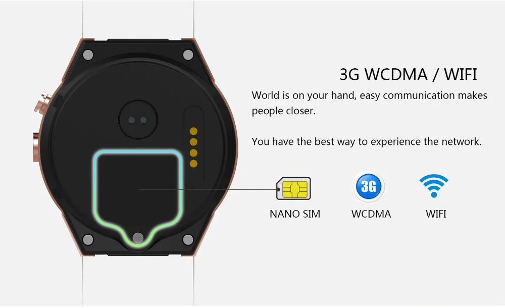 Смарт-часы KW88 Pro с оперативной памятью 1 Гб+ ПЗУ 16 Гб с поддержкой Bluetooth 4,0 WiFi/3g/gps OS Android 7,0 МП CAMEARA фитнес-трекер пульс