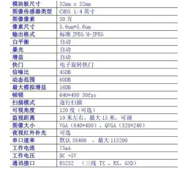 QQ20170518083745