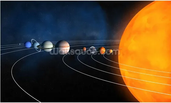 Custom Children Wallpaper Complete Solar System Cartoon Murals For Children S Rooms Park Living Room Wall Waterproof Wallpaper Mural Decals Wallpaper Designwallpaper Mural Photo Aliexpress Custom Children Wallpaper Complete Solar System Cartoon Murals For Children S Rooms Park Living Room Wall Waterproof Wallpaper Mural Decals Wallpaper Designwallpaper Mural Photo Aliexpress