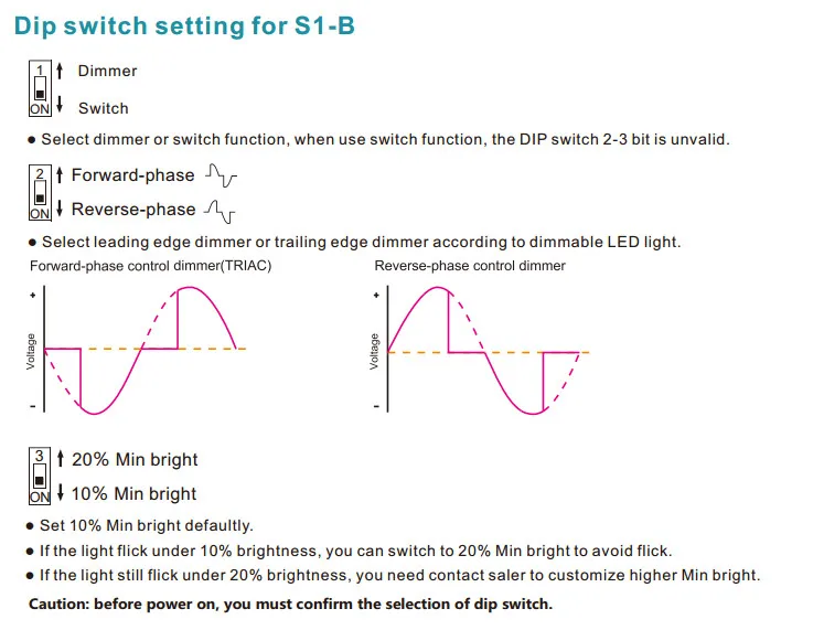 S1 B 4_