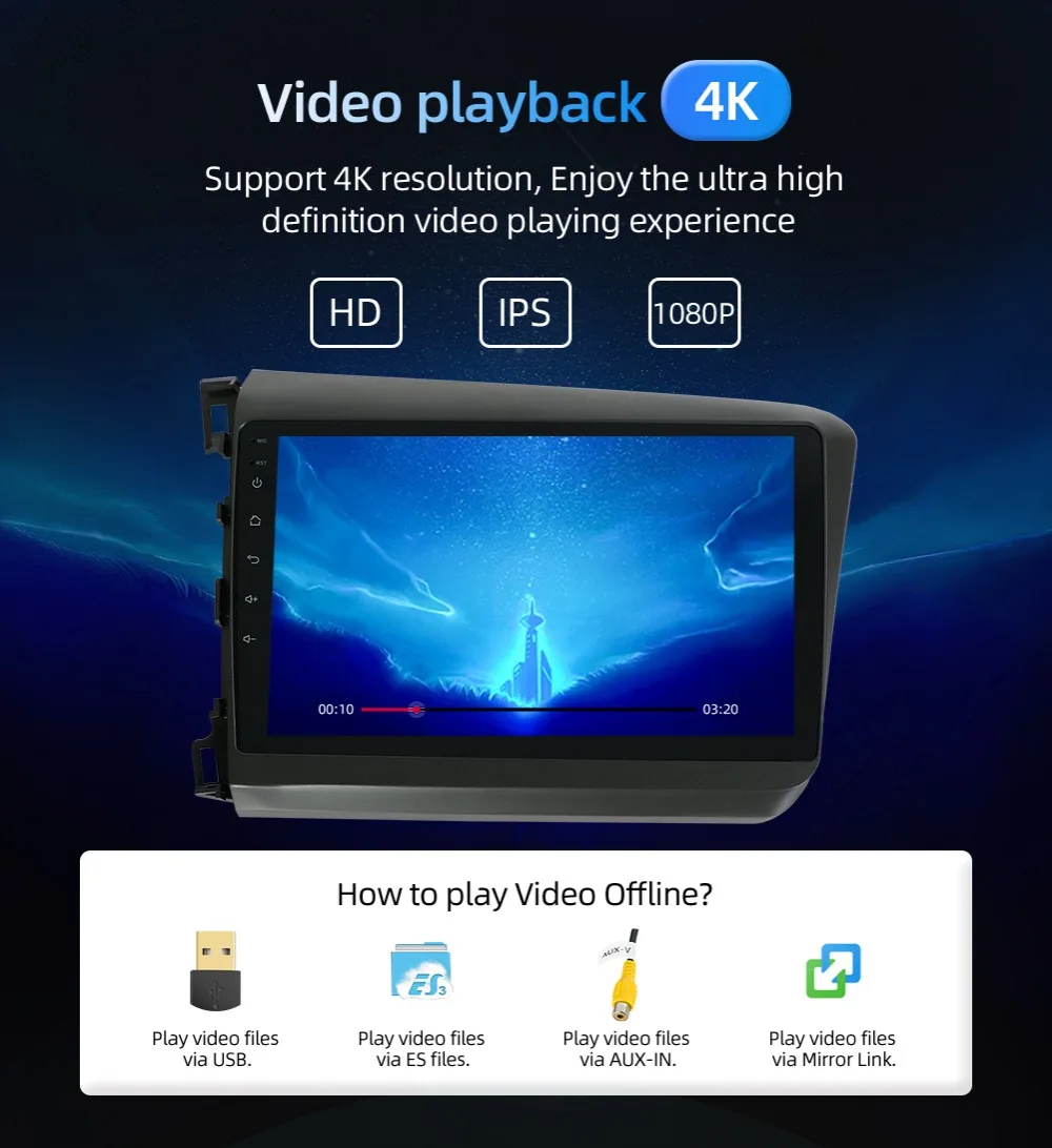 Top Bosion newest PX6 4G+64G Android 9.0 4G Car Radio Multimedia Video Player Navigation GPS For Honda Civic 2012 no 2 din dvd raido 10