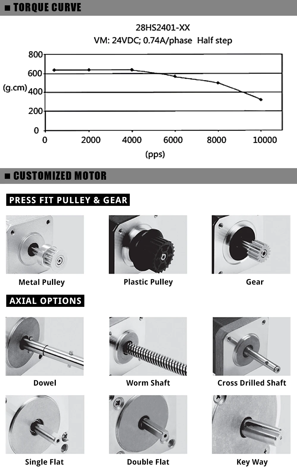 1.8°28mm-stepper-motor_14