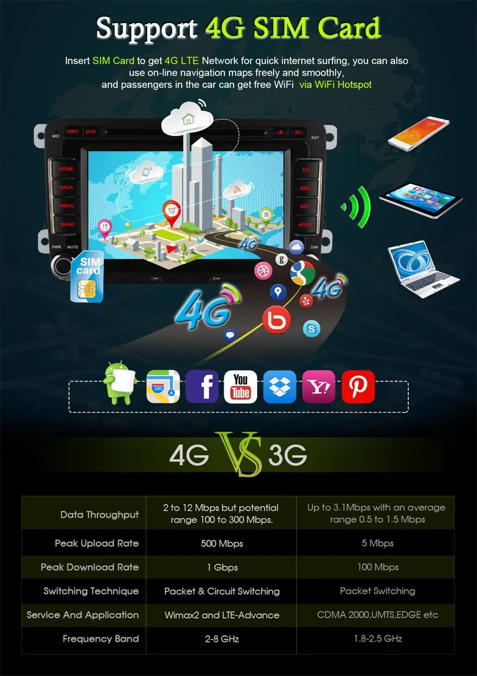 Best 8 Octa Core Android 6.0 Radio GPS Car DVD Player For Volkswagen VW Magotan Passat B6 CC GOLF Tiguan Jetta Touran Skoda Octavia 7 Best 8 Octa Core Android 6.0 Radio GPS Car DVD Player For Volkswagen VW Magotan Passat B6 CC GOLF Tiguan Jetta Touran Skoda Octavia 7