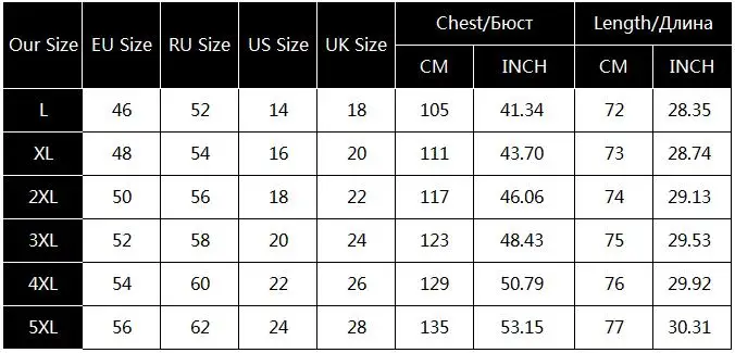 plus size