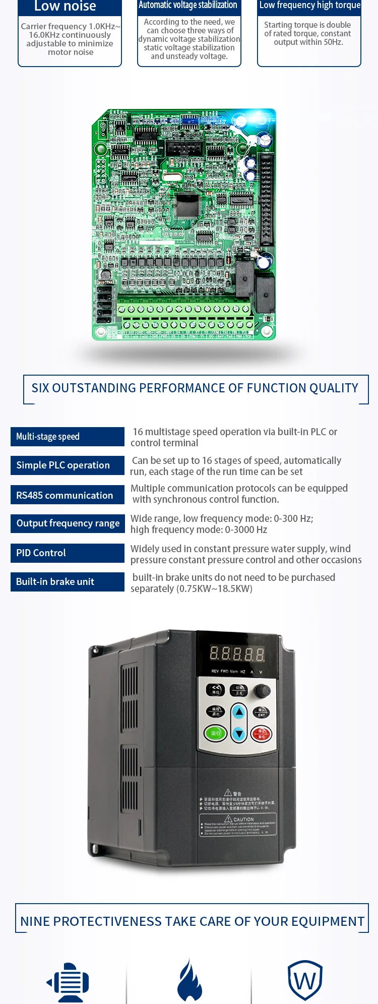 Sako VFD 380V 7.5KW инвертор переменной частоты тройной(3) фазы для управления скоростью двигателя