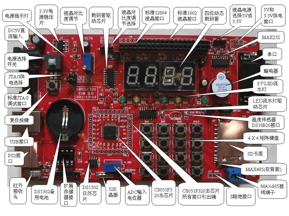 Плата разработки C8051F C8051F320 USB обучающая плата C 8051 F320|Крышки переключателей| |