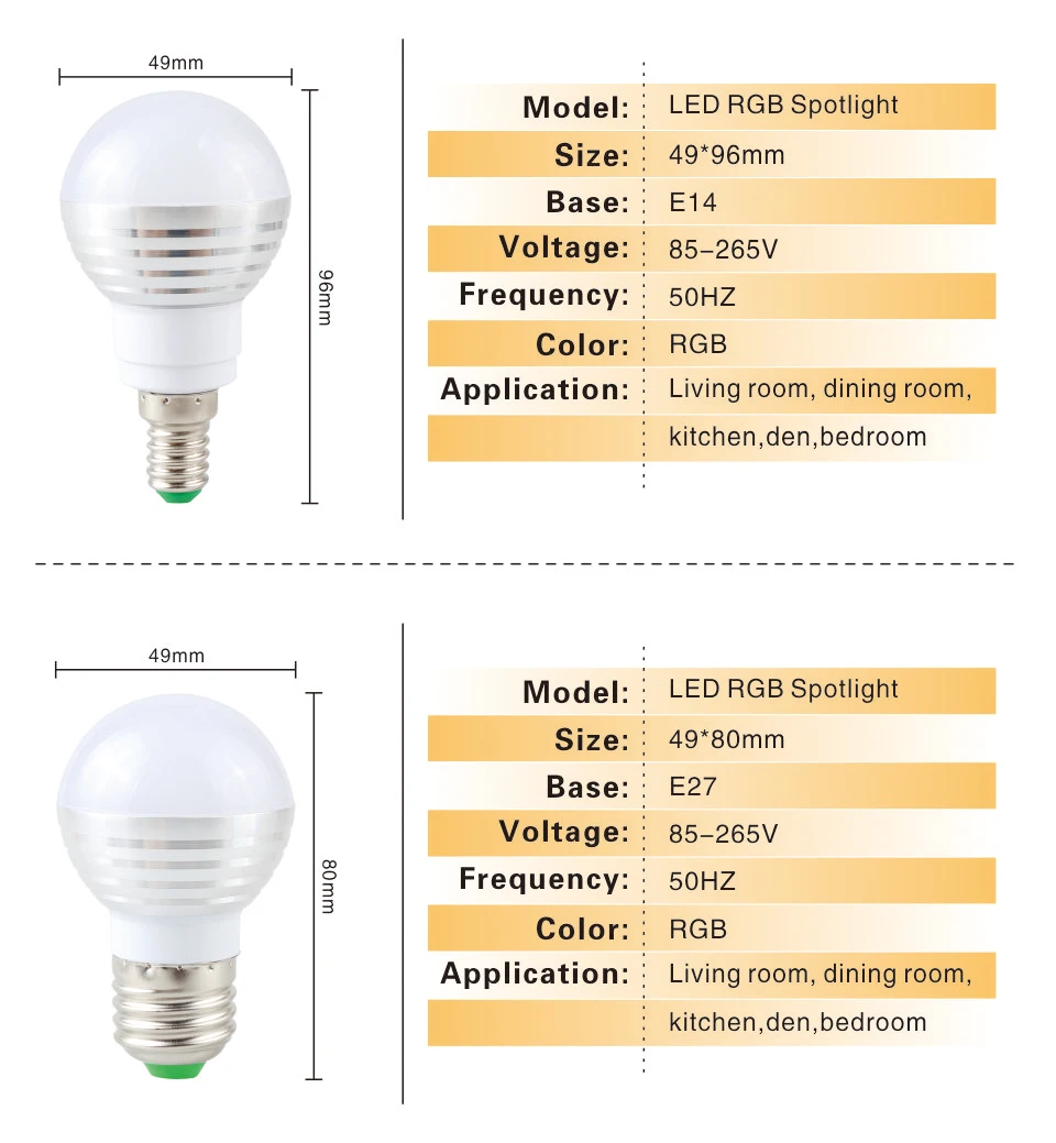 LATTUSO 110V 220V 85-265V E27 E14 Светодиодный 16 меняющий цвет RGB волшебный светильник лампа RGB светодиодный светильник Точечный светильник+ ИК пульт дистанционного управления