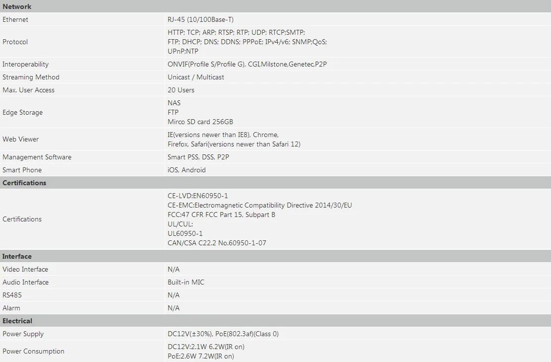 Новое поступление IP камера IPC-T5442TM-AS 4MP Starlight+ WDR IR Eyeball AI сетевая камера, DHL