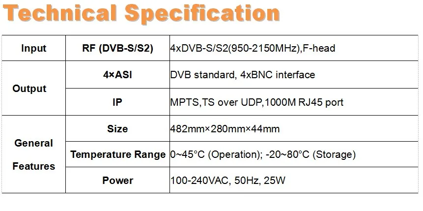 4in1 DVB-S/S2 МБ CI IRD(4 DVB-S/S2 RF в, 4* Ки, 4 Аси+ IP/4* МБ) CAM ИИР Радио и ТВ Вещательное оборудование sc-5217