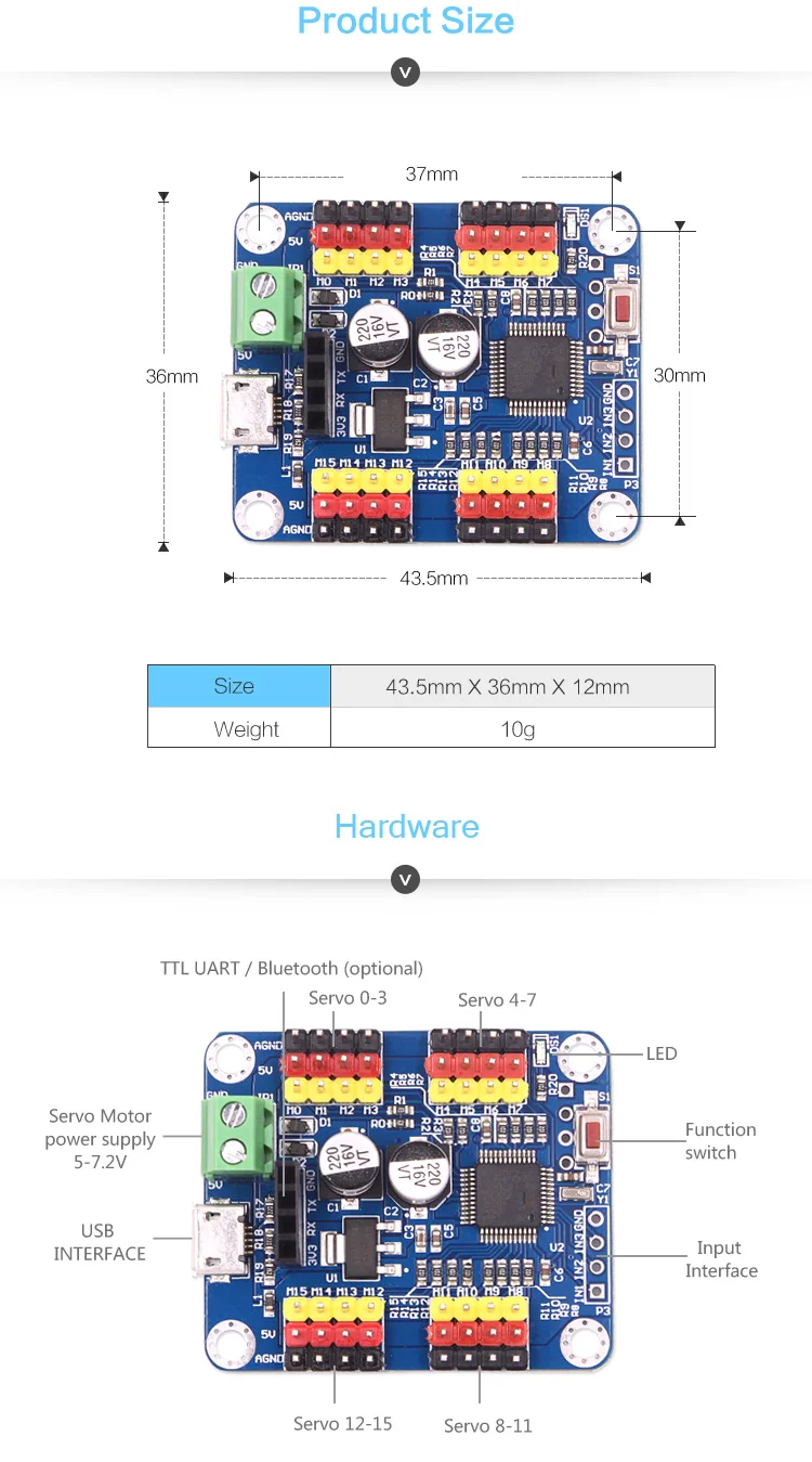 WitMotion 16 канальный Bluetooth ШИМ сервопривод плата контроллера Модуль PCB рулевое управление для SG90 MG995 Arduinos и многое другое