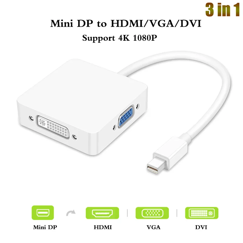 

3 in 1 Thunderbolt Mini DP DisplayPort to HDMI/DVI/VGA Display Port Cable HDMI Converter dvi-d VGA Cable Aux Optical Audio Cable